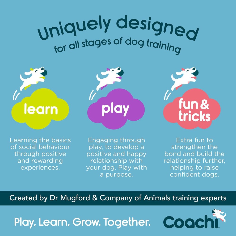 Company of Animals Coachi Whizzclick - Image 5