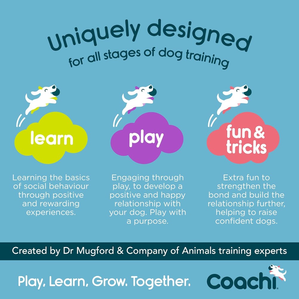 Company of Animals Coachi Train & Treat Bag - Image 6