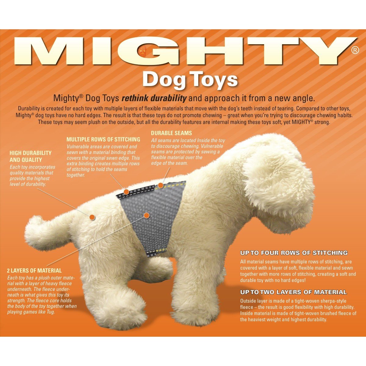 Mighty Microfiber Balls - T-Rex - Image 2